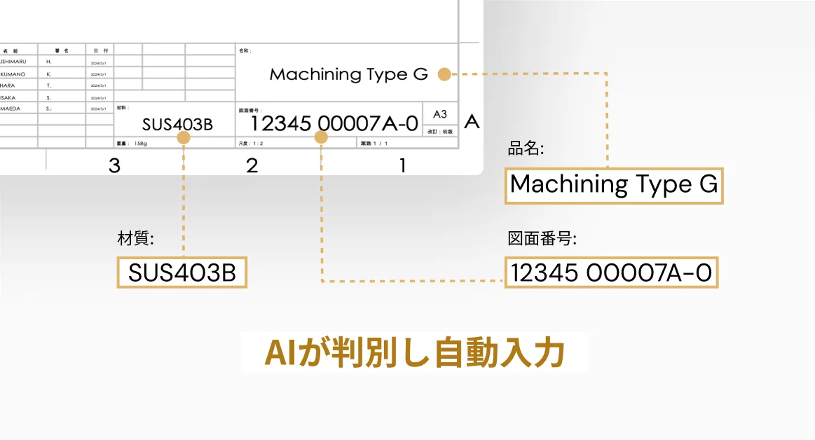 AI図面情報自動入力機能の画面
