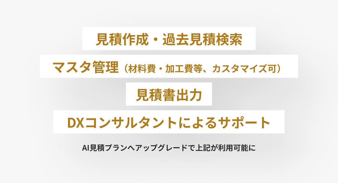 AI見積へのアップグレード画面